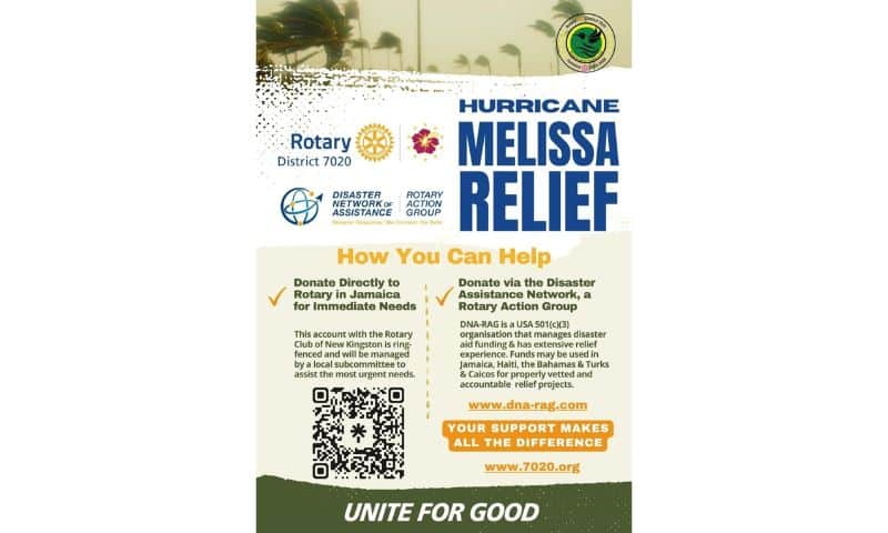 Hurricane Melissa